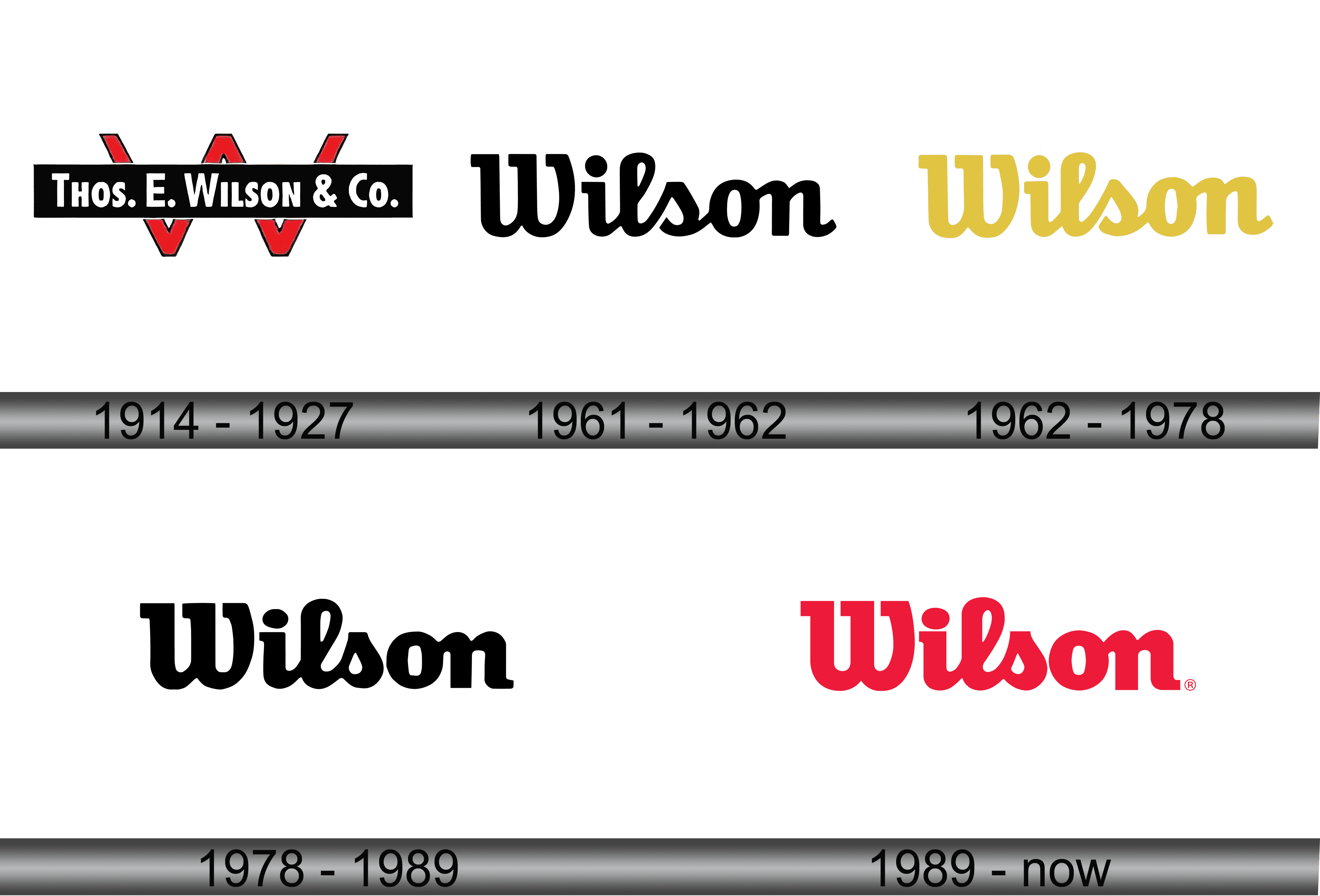 Wilson-Logo-history.png