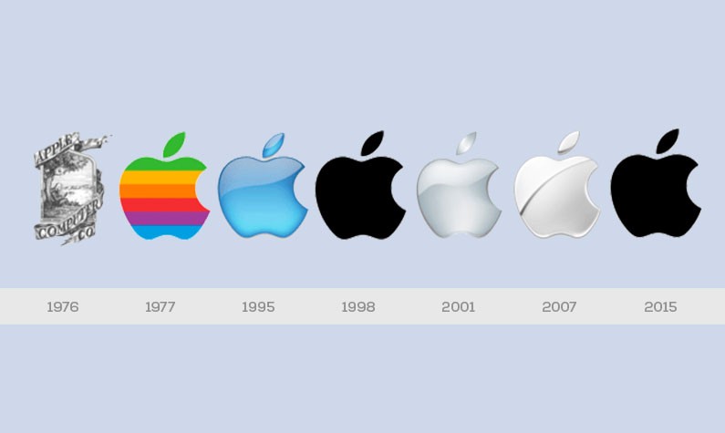Starbucks-logo-evolution.jpg